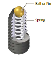 Fixing-and-Positioning_1en